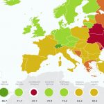 Indeks wolności gospodarczej 2015. Państwa regionu Morza Bałtyckiego na tle Europy.