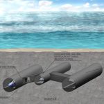 Przekrój planowanego tunelu kolejowego Helsinki-Tallinn