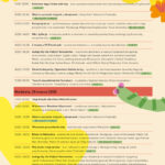 Mały Koneser – program dla dzieci